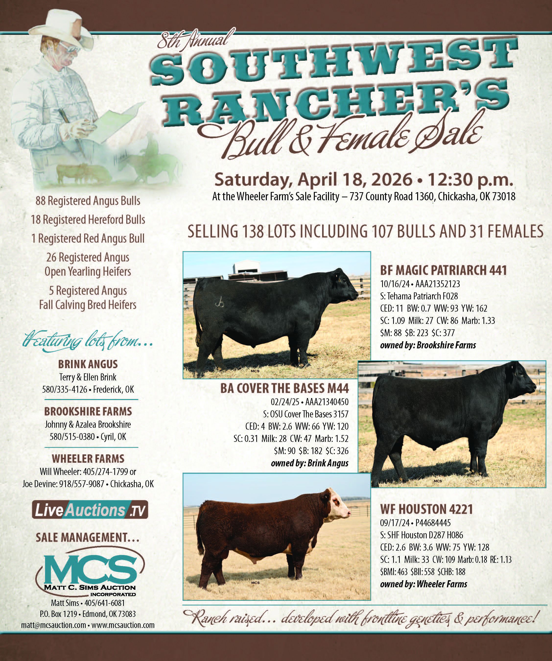 8th Annual SOUTHWEST RANCHER’S Bull & Female Sale Saturday, April 18, 2026 • 12:30 p.m. 88 Registered Angus Bulls 18 Registered Hereford Bulls 1 Registered Red Angus Bull 26 Registered Angus Open Yearling Heifers 5 Registered Angus Fall Calving Bred Heifers lFeaturing lots from... BRINK ANGUS Terry & Ellen Brink 580/335-4126 • Frederick, OK BROOKSHIRE FARMS Johnny & Azalea Brookshire 580/515-0380 • Cyril, OK WHEELER FARMS Will Wheeler: 405/274-1799 or Joe Devine: 918/557-9087 • Chickasha, OK SALE MANAGEMENT… At the Wheeler Farm’s Sale Facility – 737 County Road 1360, Chickasha, OK 73018 SELLING 138 LOTS INCLUDING 107 BULLS AND 31 FEMALES BF MAGIC PATRIARCH 441 10/16/24 • AAA21352123 S: Tehama Patriarch F028 CED: 11 BW: 0.7 WW: 93 YW: 162 SC: 1.09 Milk: 27 CW: 86 Marb: 1.33 $M: 88 $B: 223 $C: 377 owned by: Brookshire Farms BA COVER THE BASES M44 02/24/25 • AAA21340450 S: OSU Cover The Bases 3157 CED: 4 BW: 2.6 WW: 66 YW: 120 SC: 0.31 Milk: 28 CW: 47 Marb: 1.52 $M: 90 $B: 182 $C: 326 owned by: Brink Angus Matt Sims • 405/641-6081 P.O. Box 1219 • Edmond, OK 73083 matt@mcsauction.com • www.mcsauction.com WF HOUSTON 4221 09/17/24 • P44684445 S: SHF Houston D287 H086 CED: 2.6 BW: 3.6 WW: 75 YW: 128 SC: 1.1 Milk: 33 CW: 109 Marb: 0.18 RE: 1.13 $BMI: 463 $BII: 558 $CHB: 188 owned by: Wheeler Farms Ranch raised... developed with frontline genetics & performance! PN49962